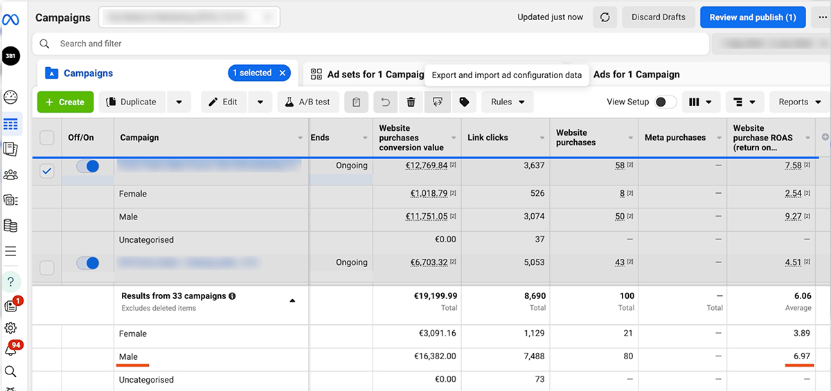 How To Find Your Most Valuable Meta Ads Audiences 5